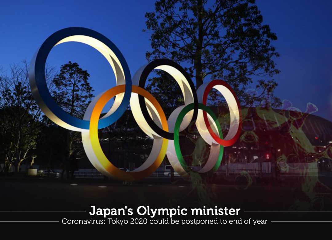 2020 Tokyo Games could be postponed to end of the year by Japan's Olympic minister